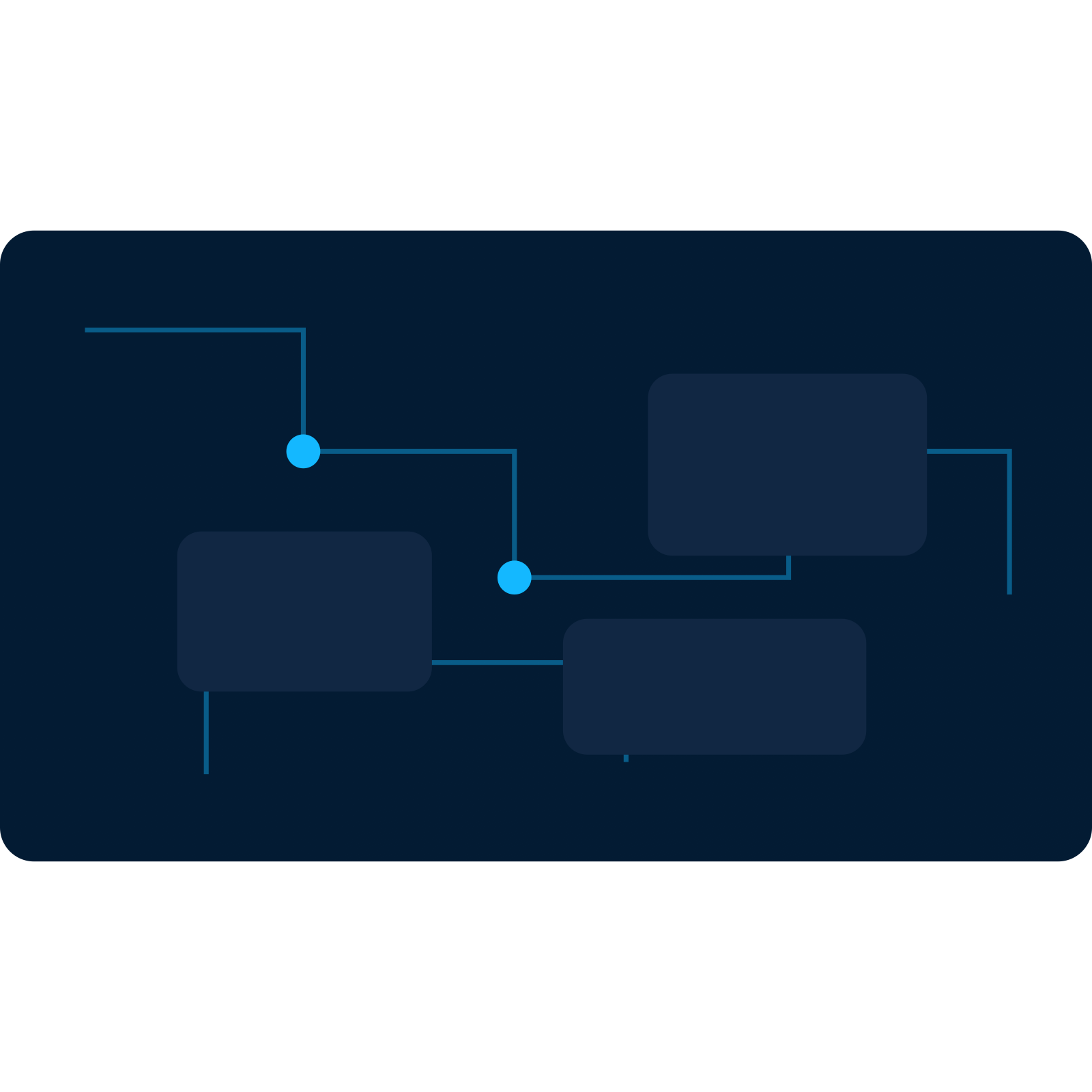 Expansión tecnológica del holding